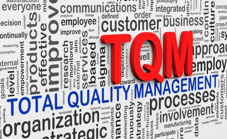 Benefits of TQM