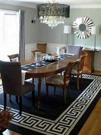 Dining Room Rug Ideas by Style