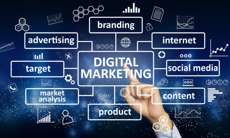Top 8 Competencies To Become A Digital Marketing Specialist